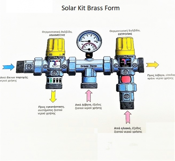 <label itemprop='name'>SOLAR KIT- ΒΑΛΒΙΔΑ ΑΝΑΜΕΙΞΗΣ 4560- 6045</label>